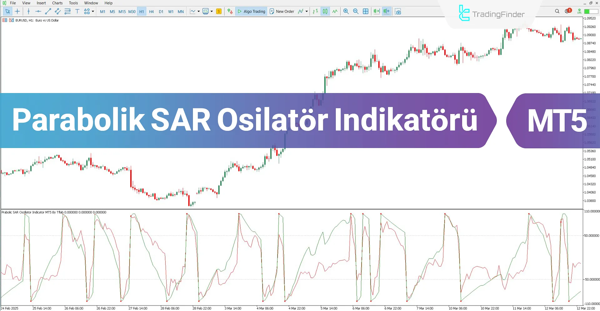 Parabolik SAR Osilatör Gösterge MT5 için İndirme – Ücretsiz – [TradingFinder]