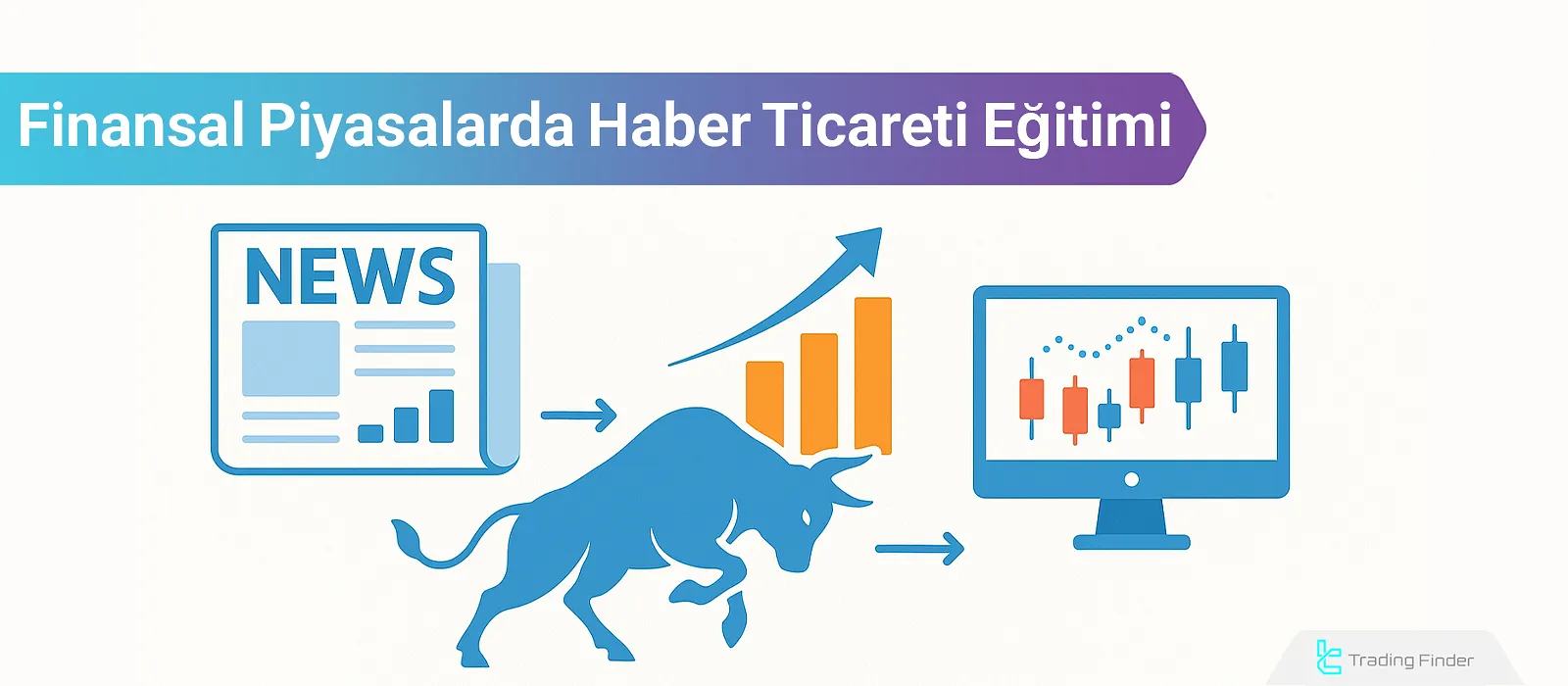 Haberlerle ticaret