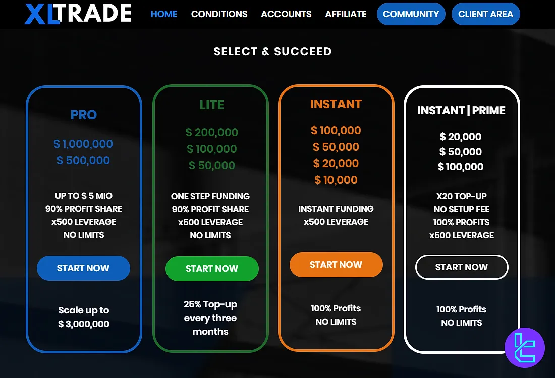 XLTrade challenge fiyatları