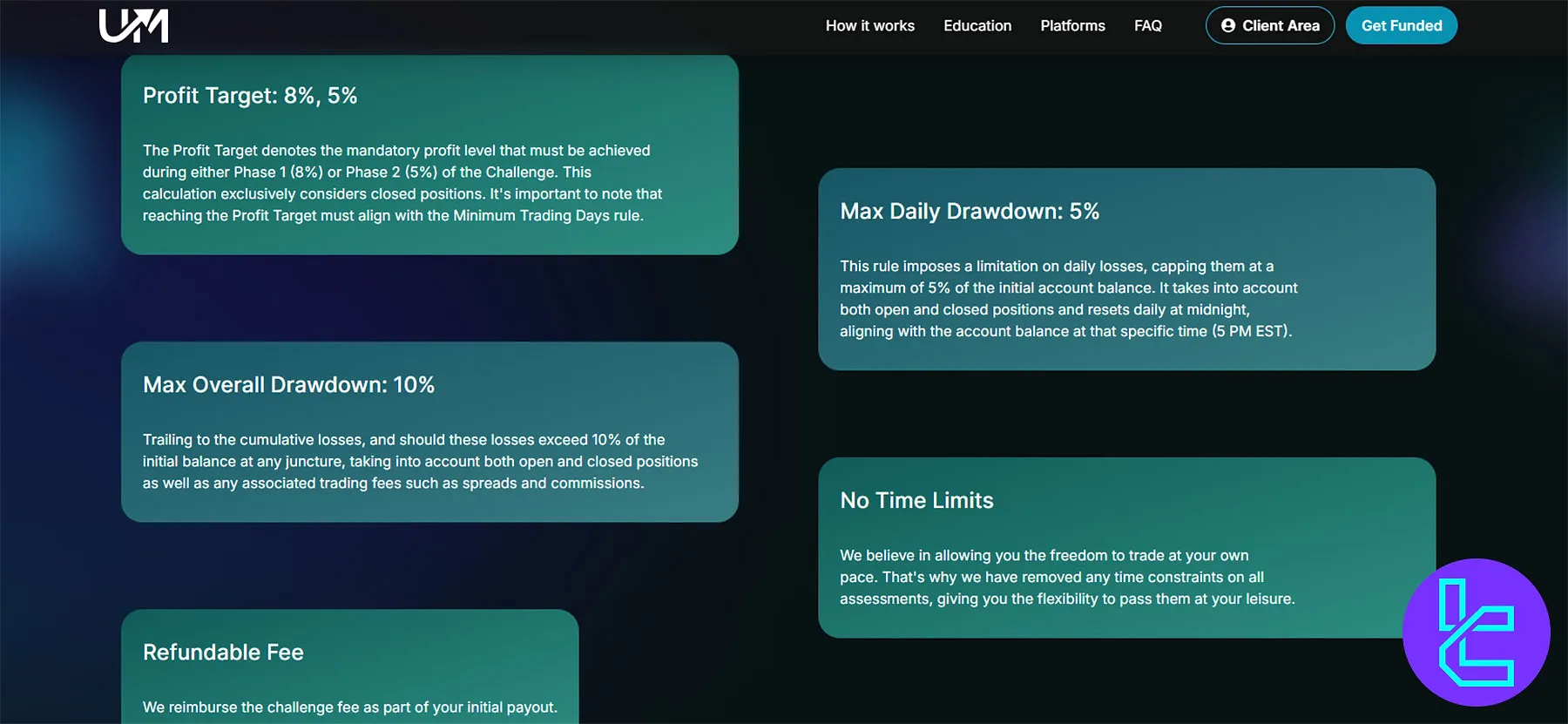 UWM Trading Challenge Kuralları