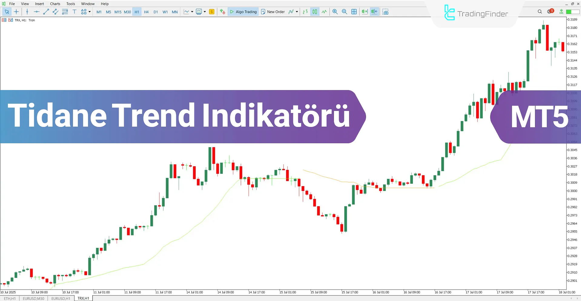 Tidane Trend Göstergesi MT5 İçin İndir – Ücretsiz – [TradingFinder]