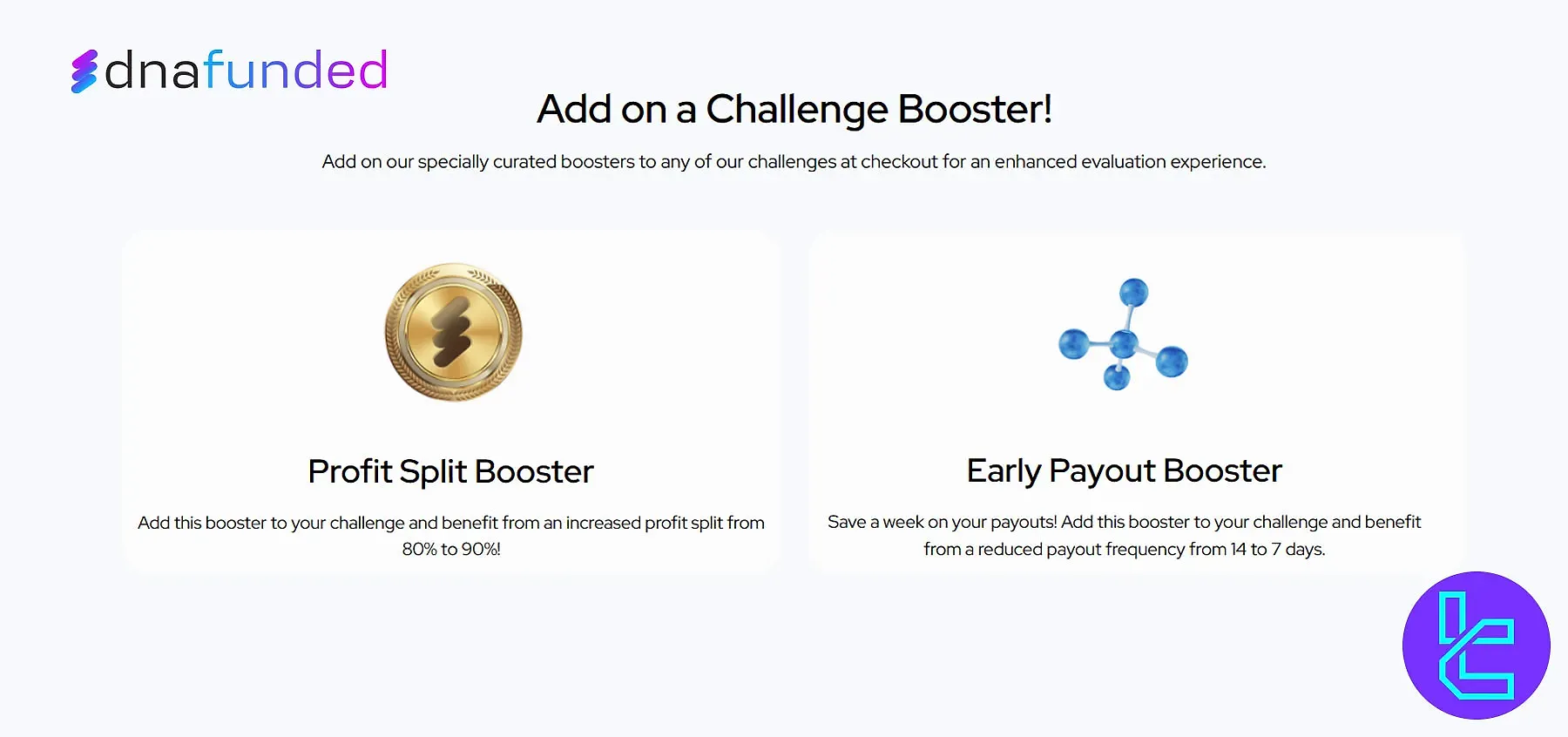 DNA Funded Zorluk Eklentileri