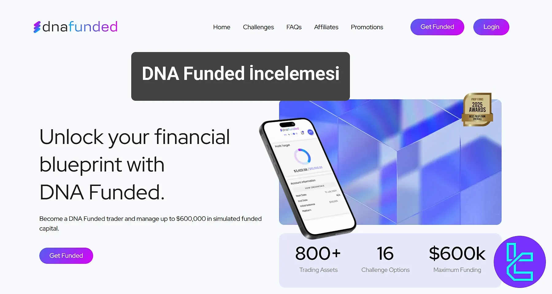DNA Funded