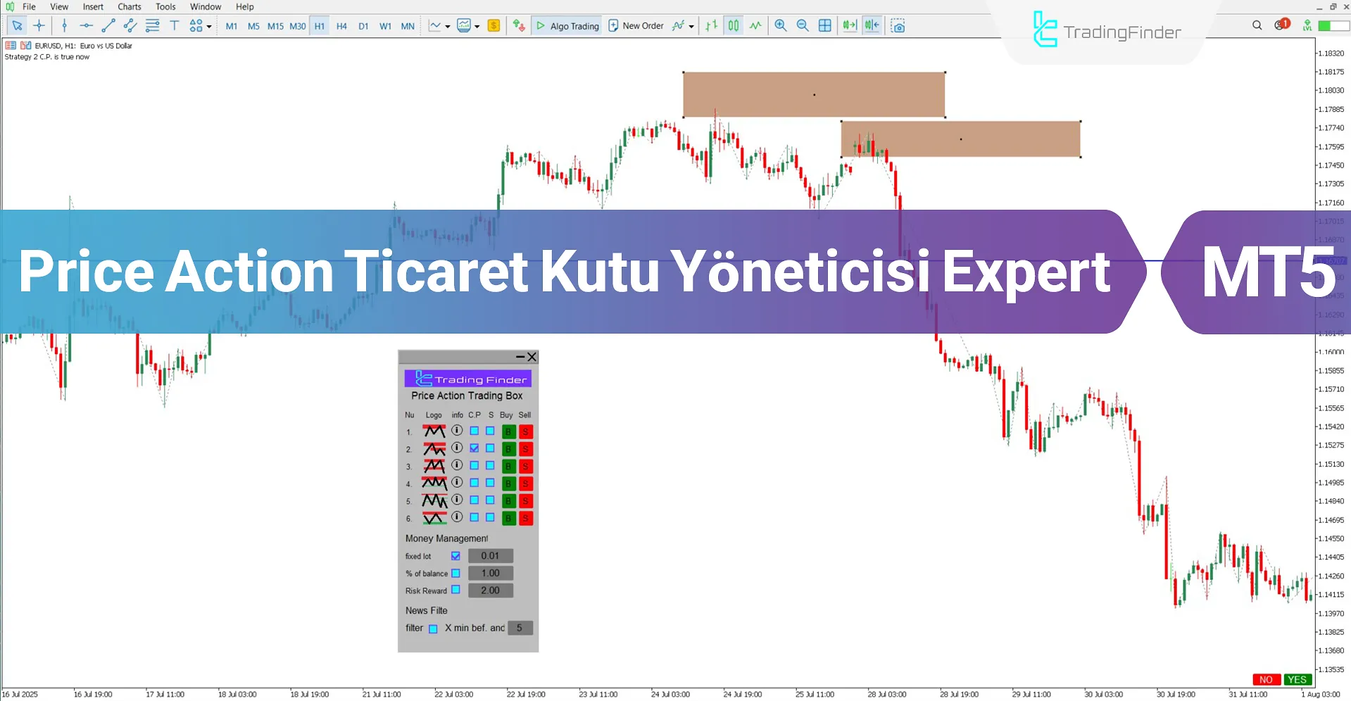 Price Action Ticaret Kutu Yöneticisi Expert MT5 için İndir – Ücretsiz – [TFlab]