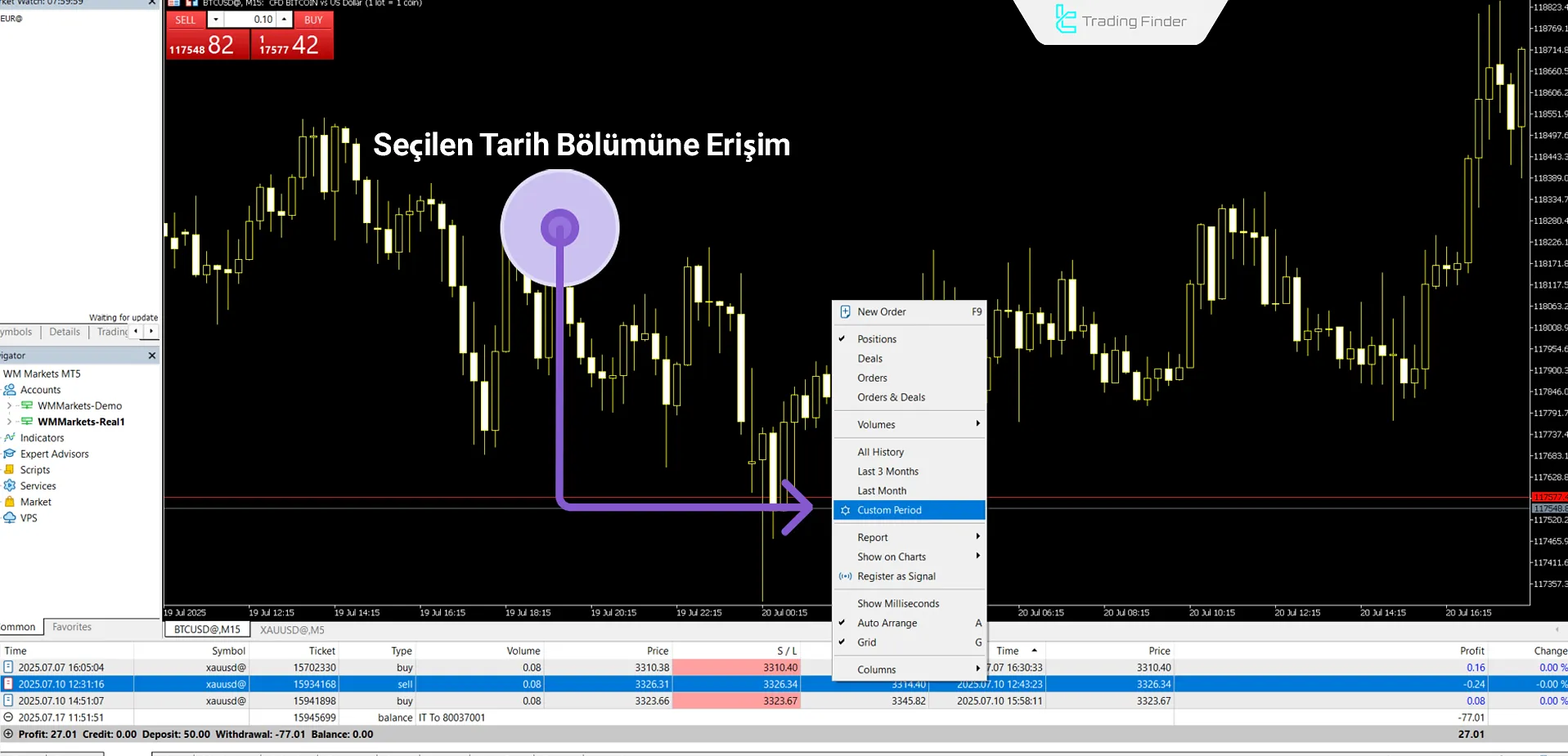 Özel Tarih Aralığına Erişim