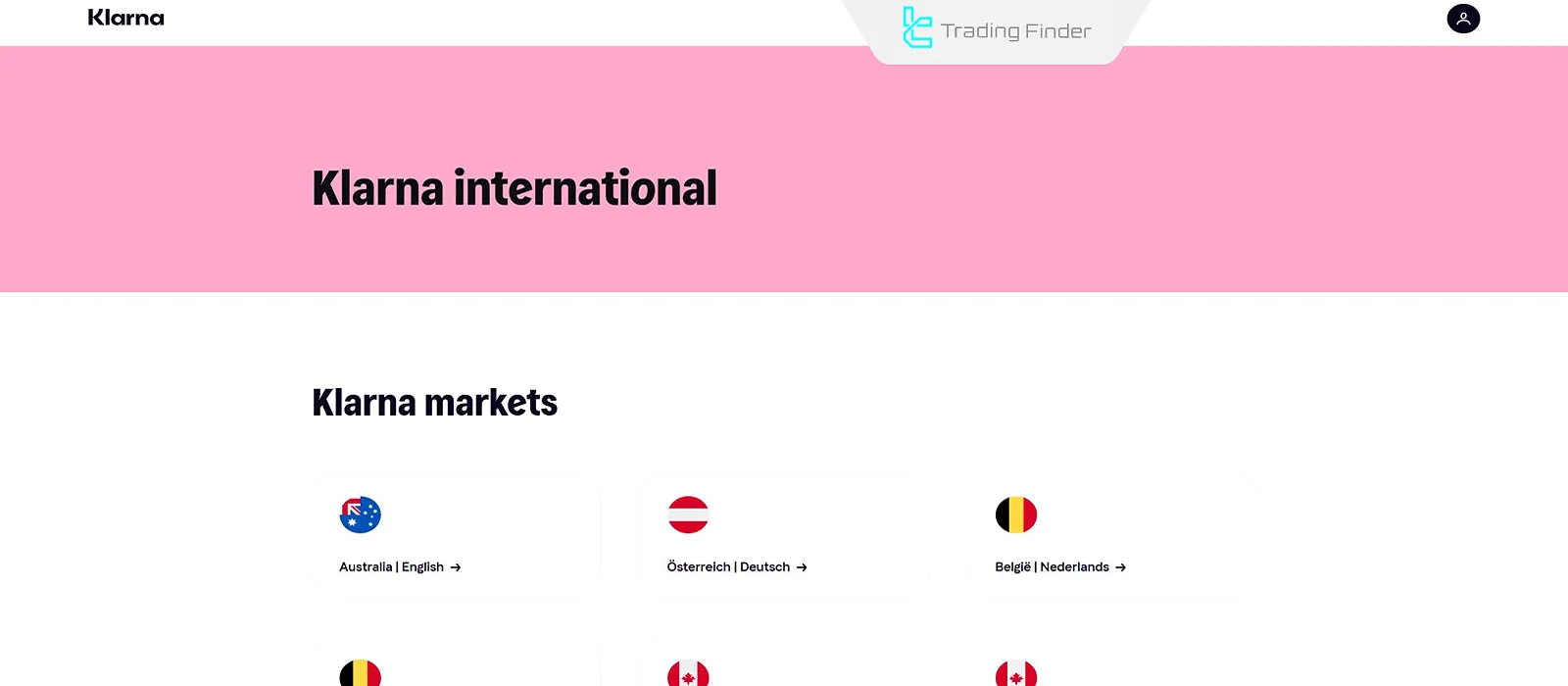 Klarna FinTech şirketi