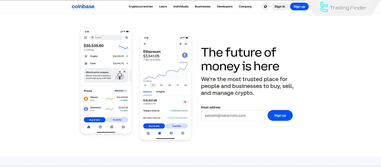 Coinbase kripto para borsası