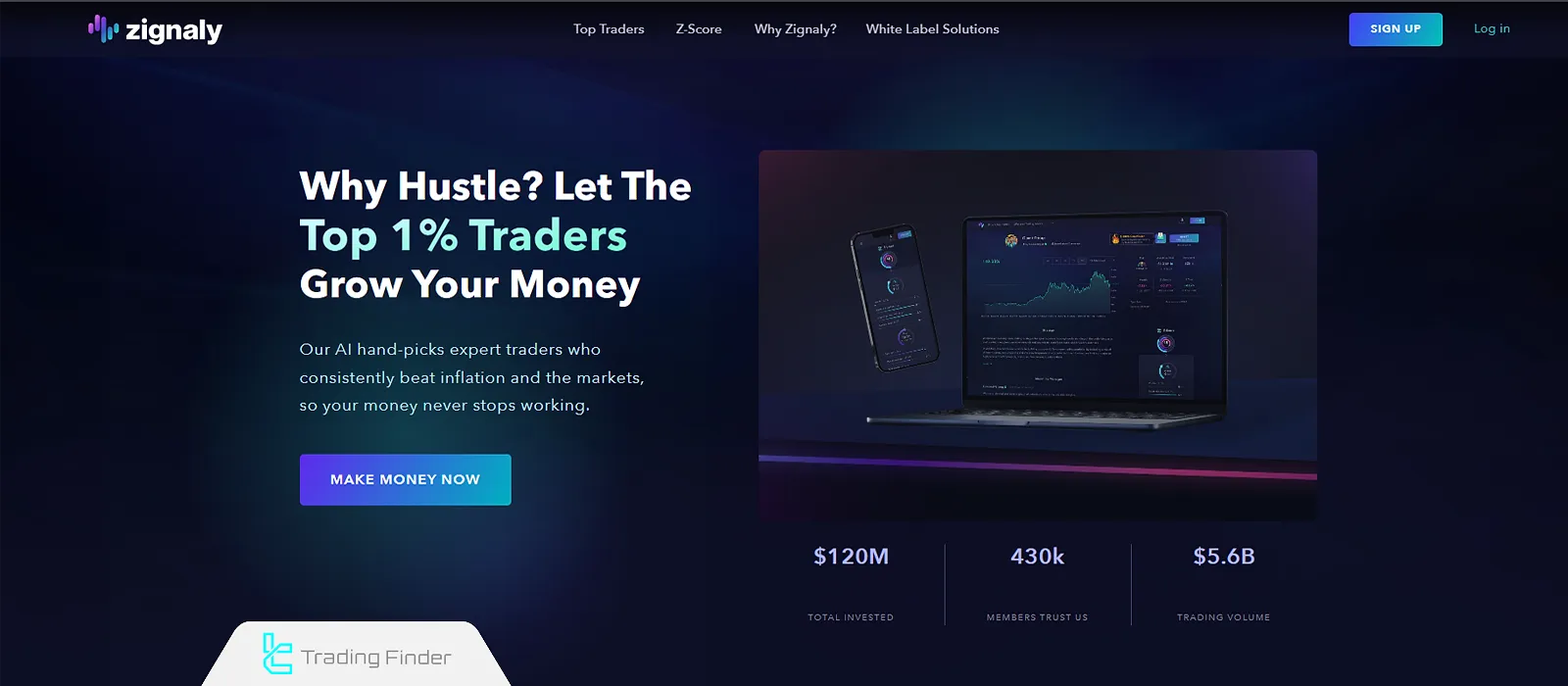 Zignaly Kopya Ticaret Yazılımı