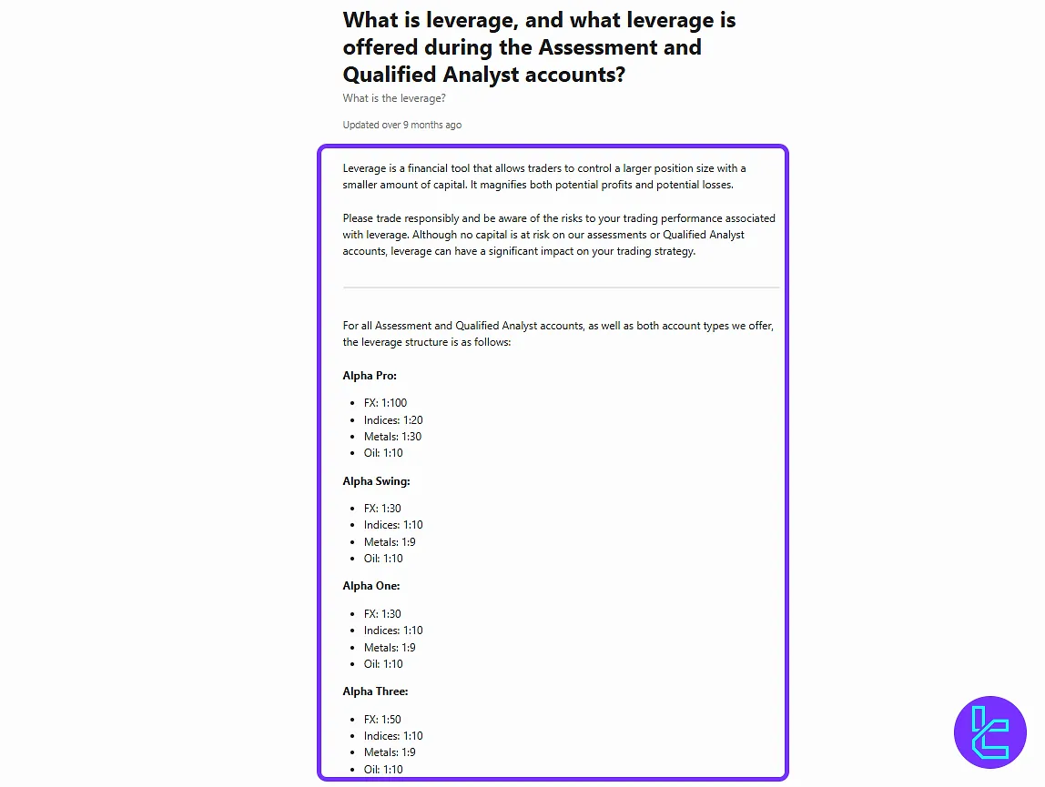 Alpha Capital Group kaldıraç