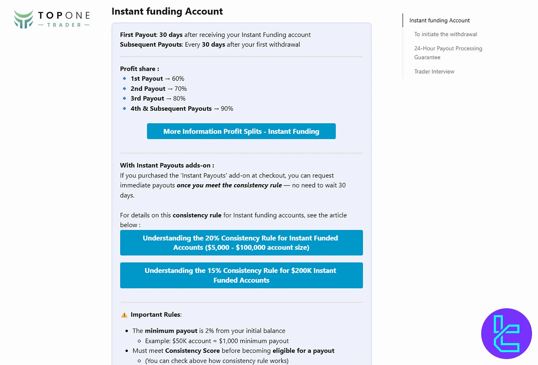 Top One Trader Anında Program Ödemeleri