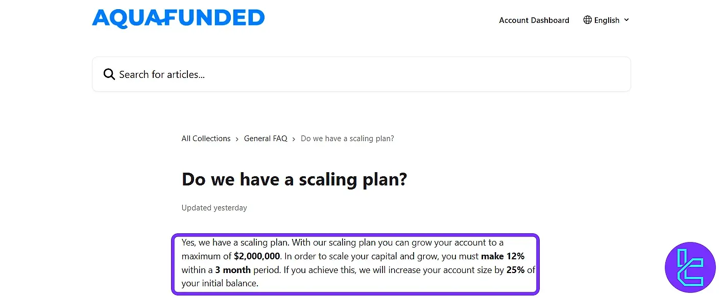 AquaFunded büyüme planı