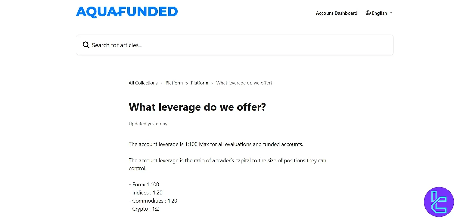 AquaFunded kaldıraç