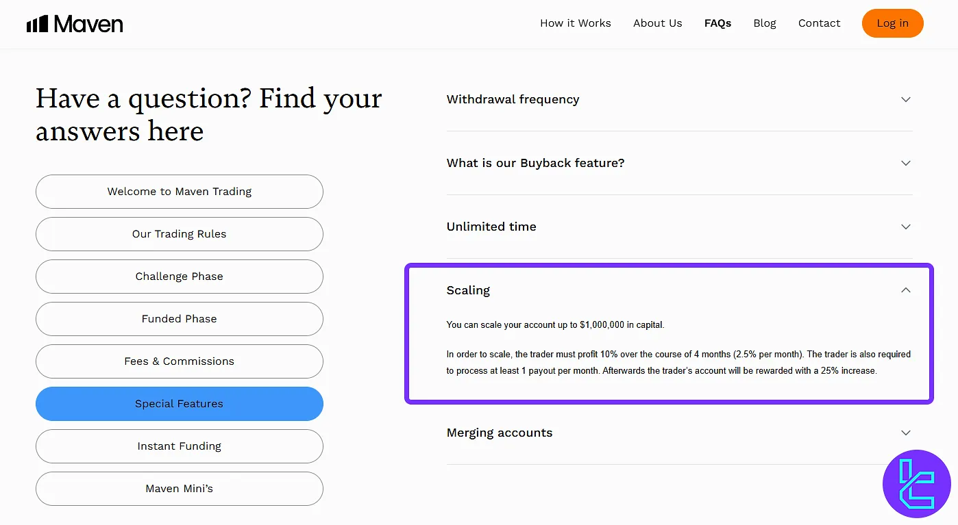 Maven Trading Ölçeklendirmesi