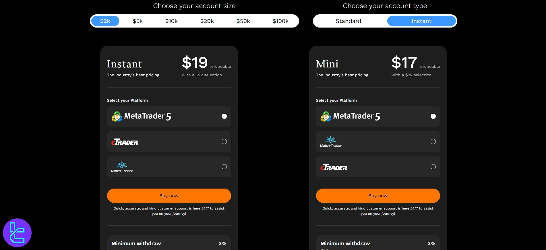 Maven Trading Mini ve Anında finansman zorlukları