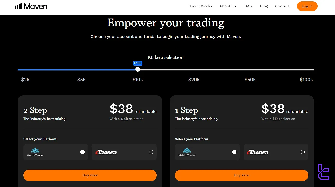 Maven Trading planları