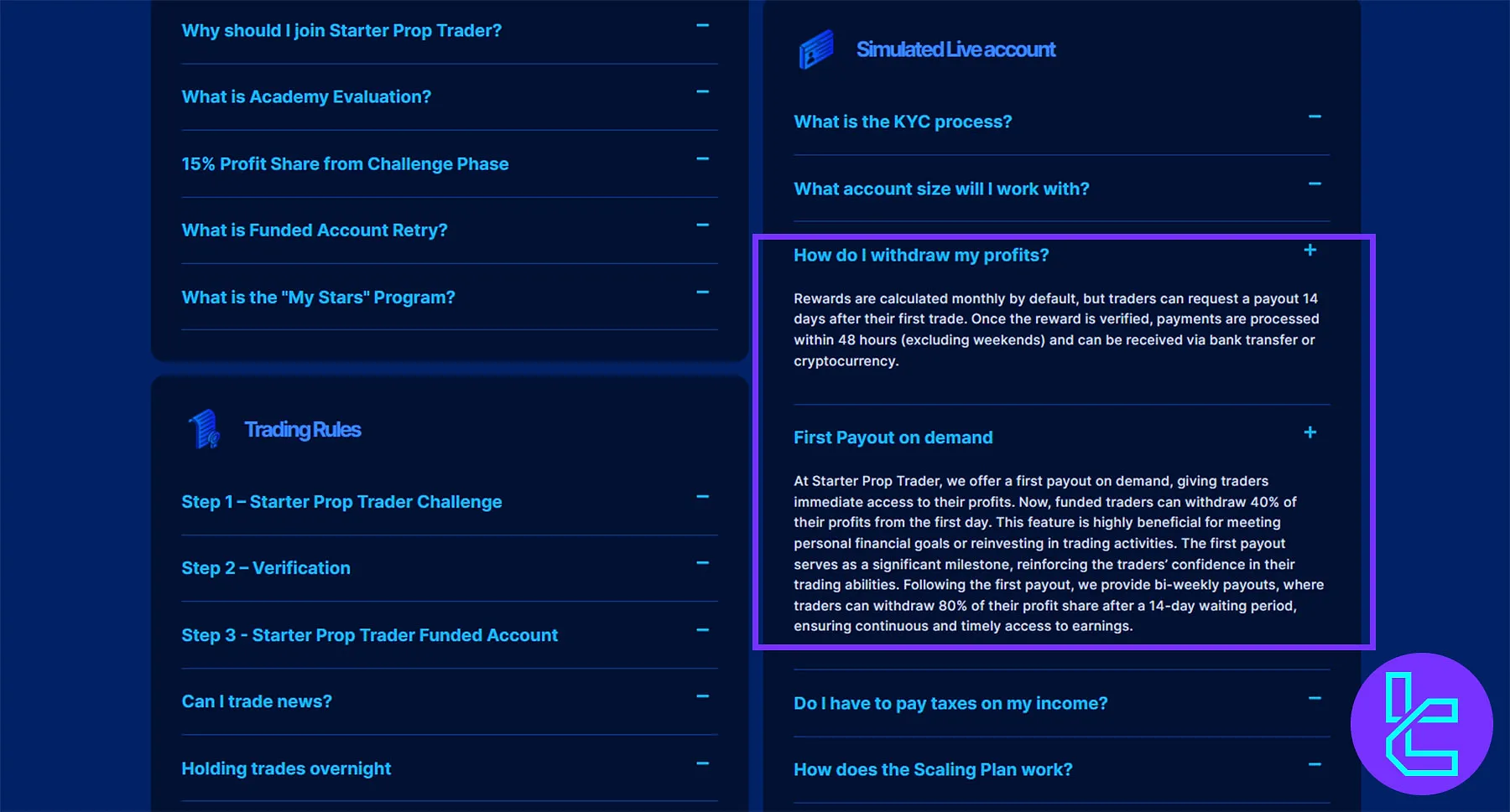 Starter Prop Trader Ödeme Politikası