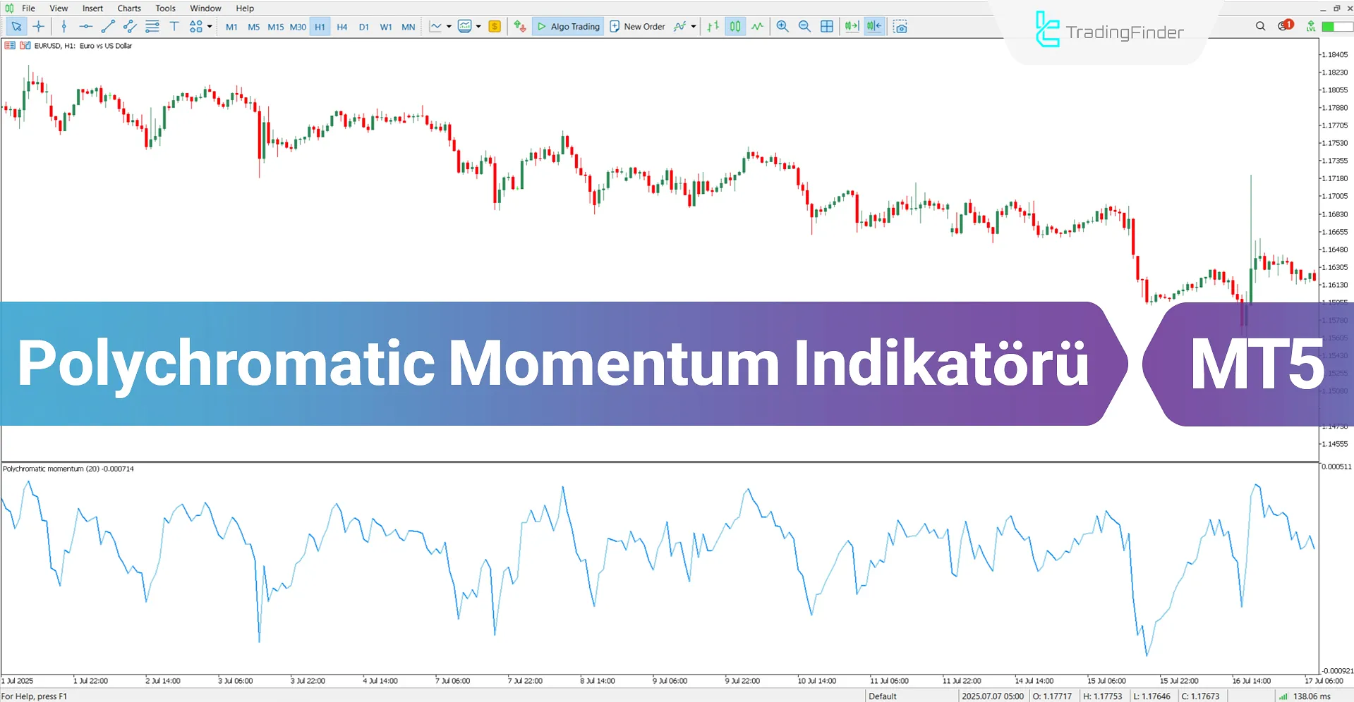 Polychromatic Momentum Osilatörü MT5 için İndir – Ücretsiz – [TradingFinder]