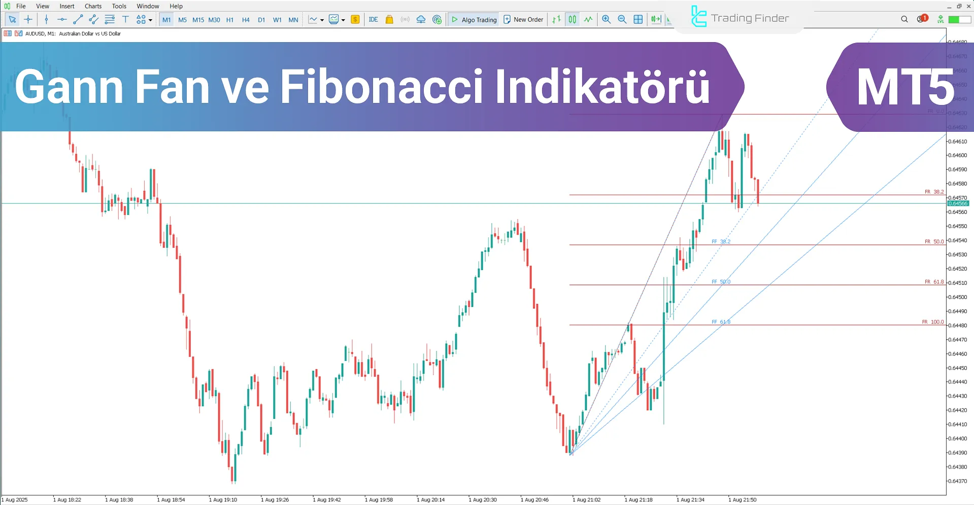 Gann Fan ve Fibonacci Göstergesi MT5 için - Ücretsiz İndirme [TradingFinder]