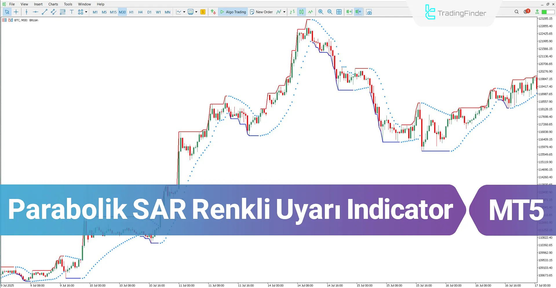Parabolik SAR Renkli Uyarı Göstergesi MT5 İndir – Ücretsiz – [TradingFinder]
