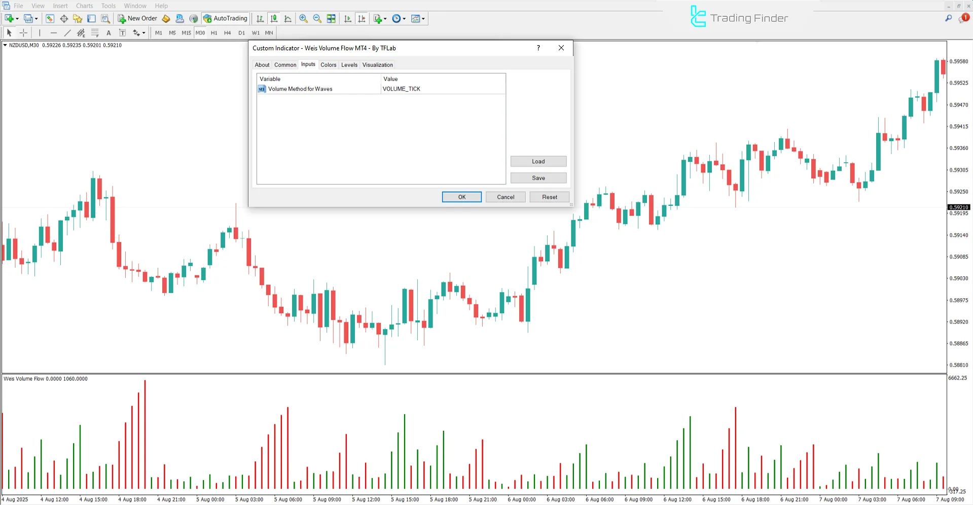 Hacim Akışı Gösterge Ayarları