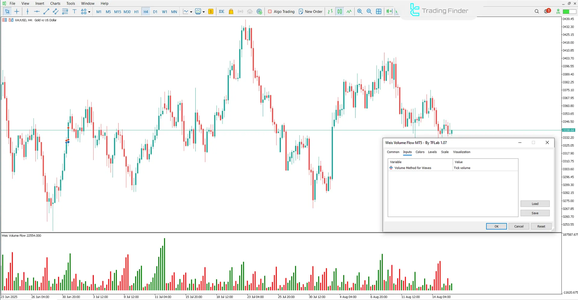 Hacim Akışı Gösterge Ayarları