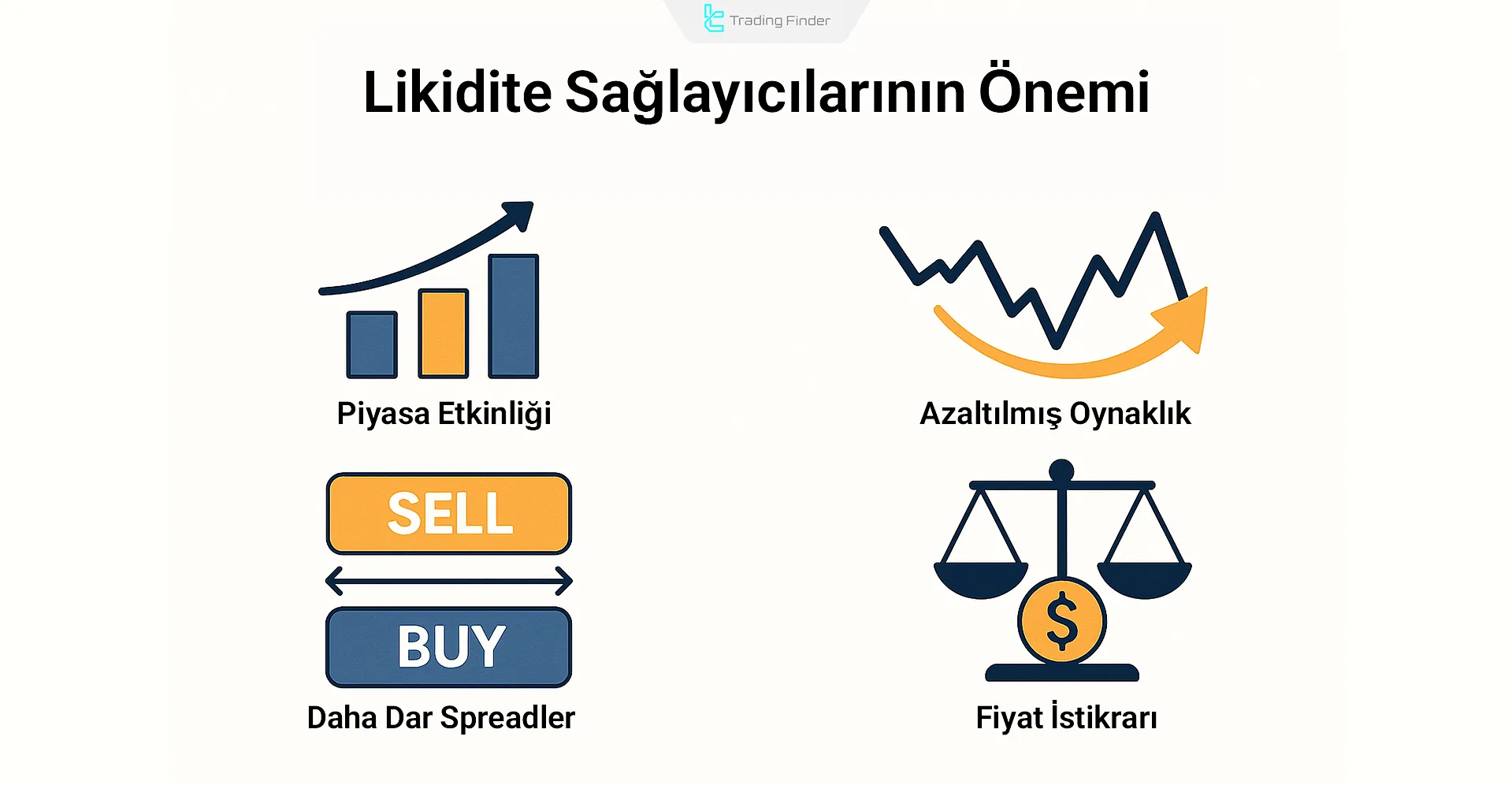 Likidite Sağlayıcılarının Önemi