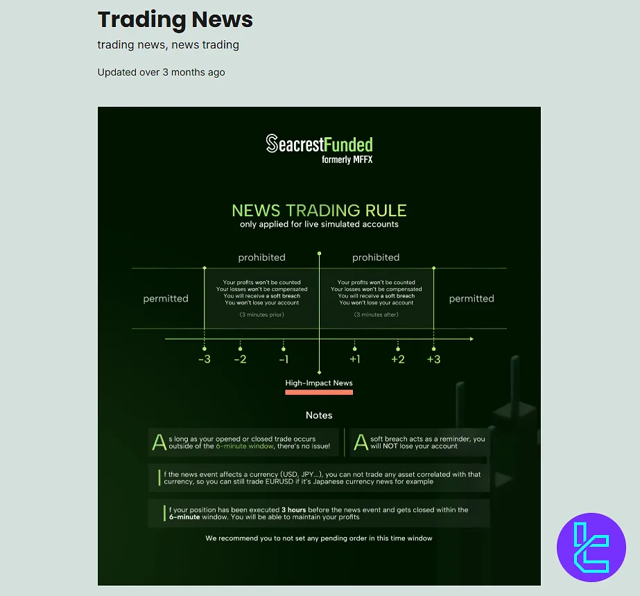 SeacrestFunded haber ticareti