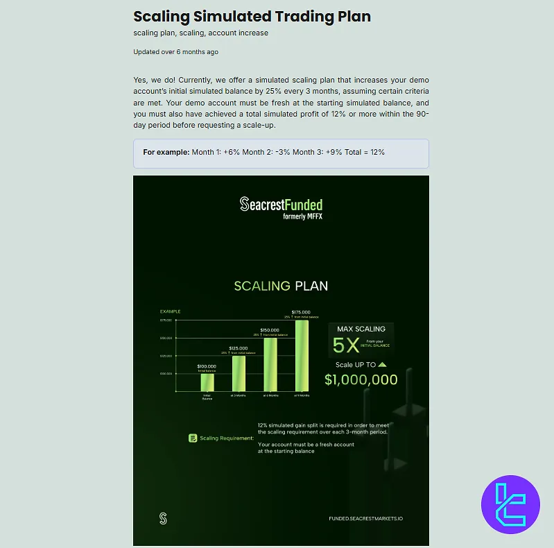 SeacrestFunded büyütme