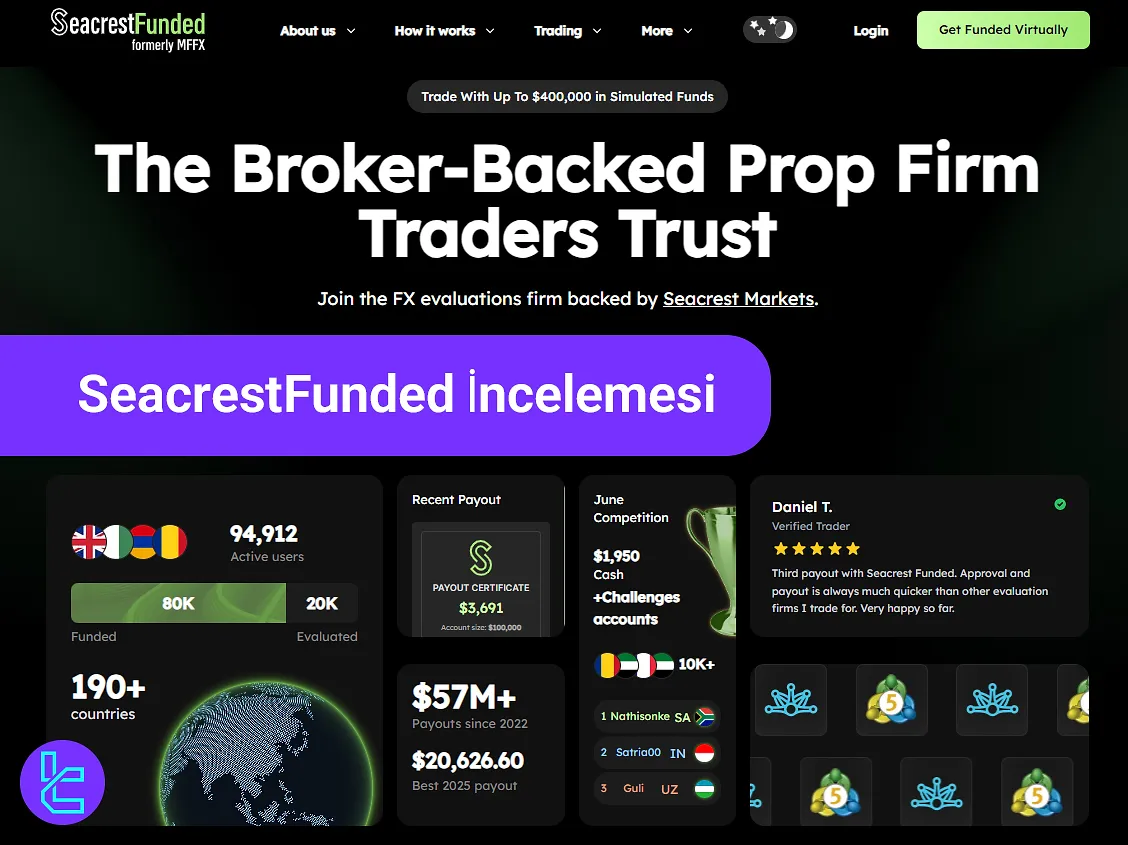 SeacrestFunded prop firması