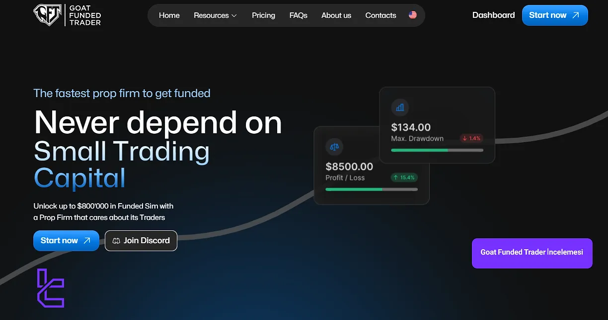 Goat Funded Trader incelemesi