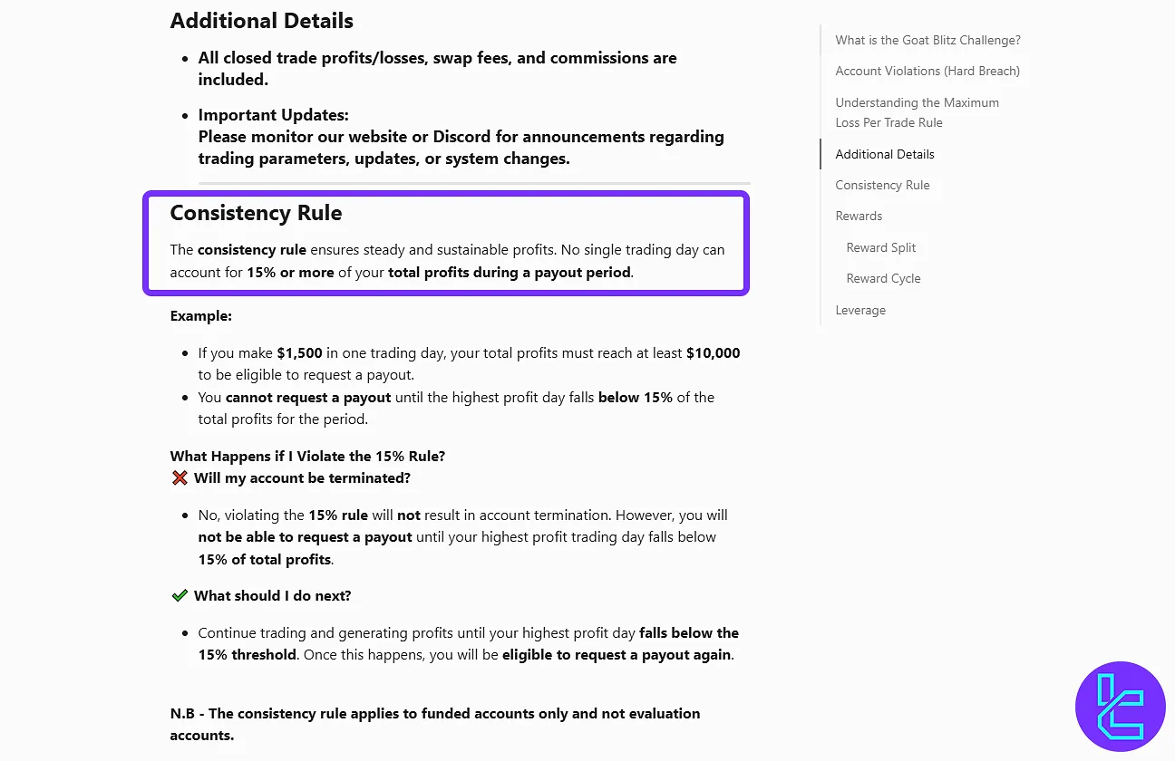 Goat Funded Trader ödemesi