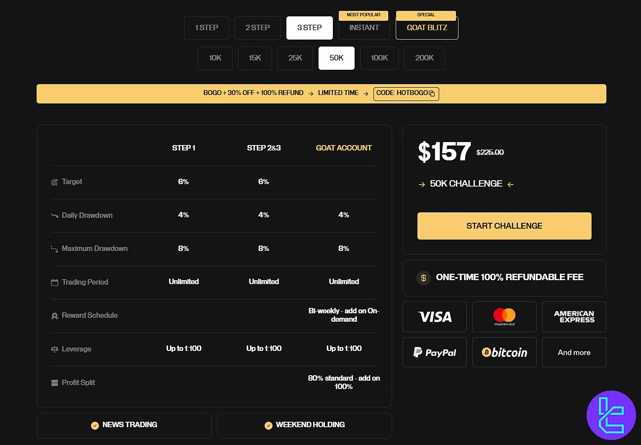 GFT 3 adımlı program