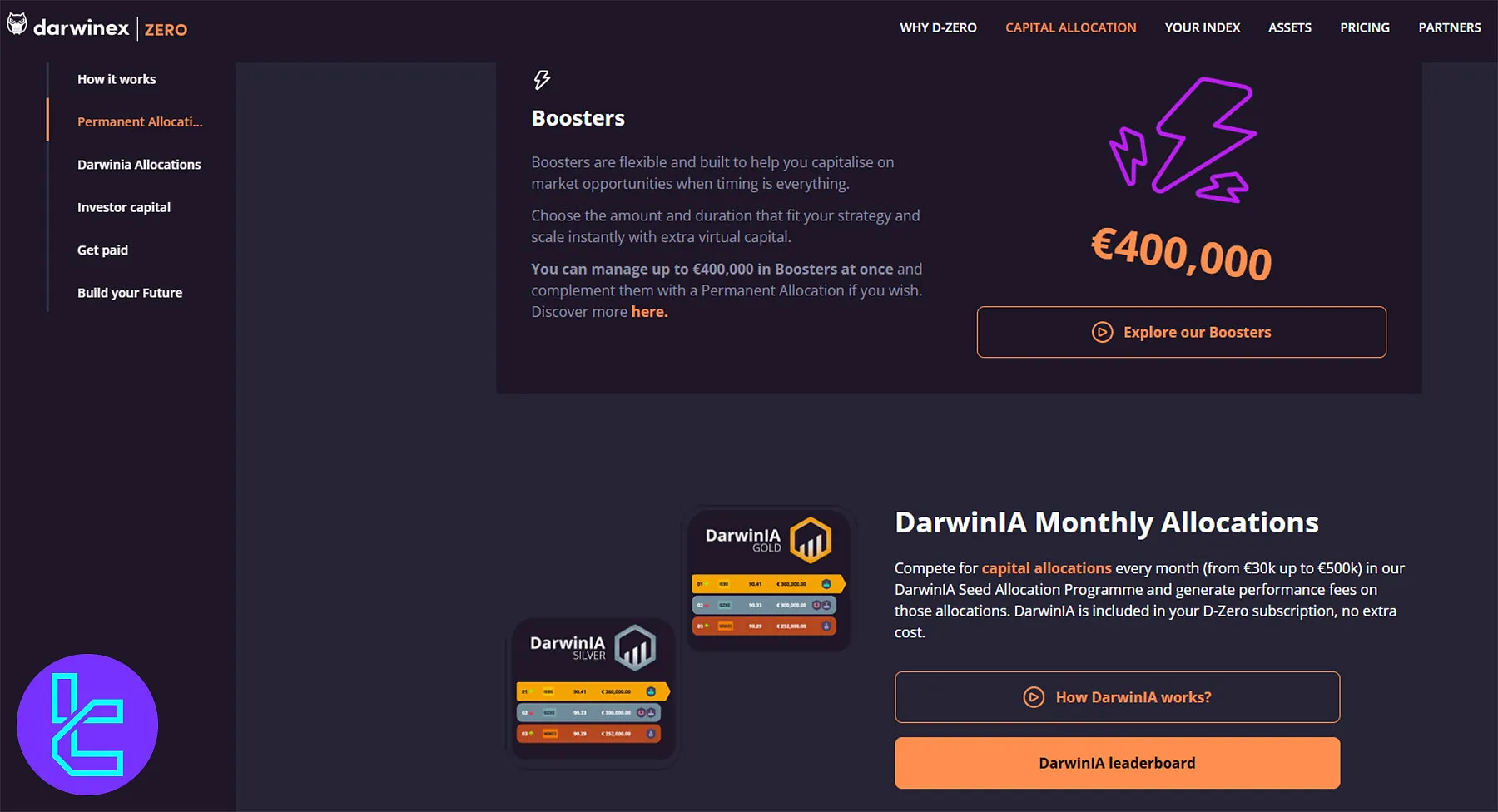 Darwinex Zero Boosters & DarwinIA Yarışması