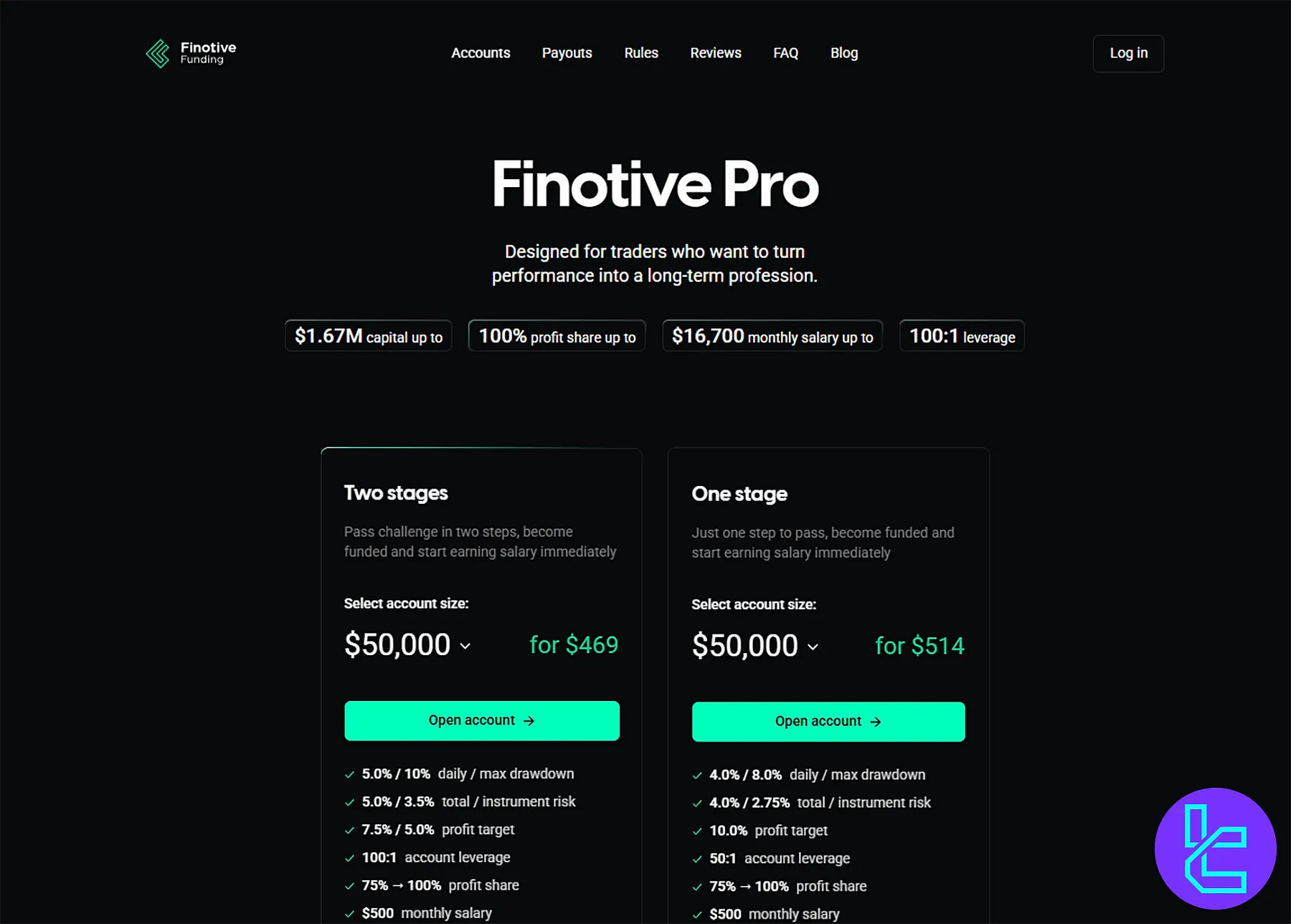 Finotive Pro Program