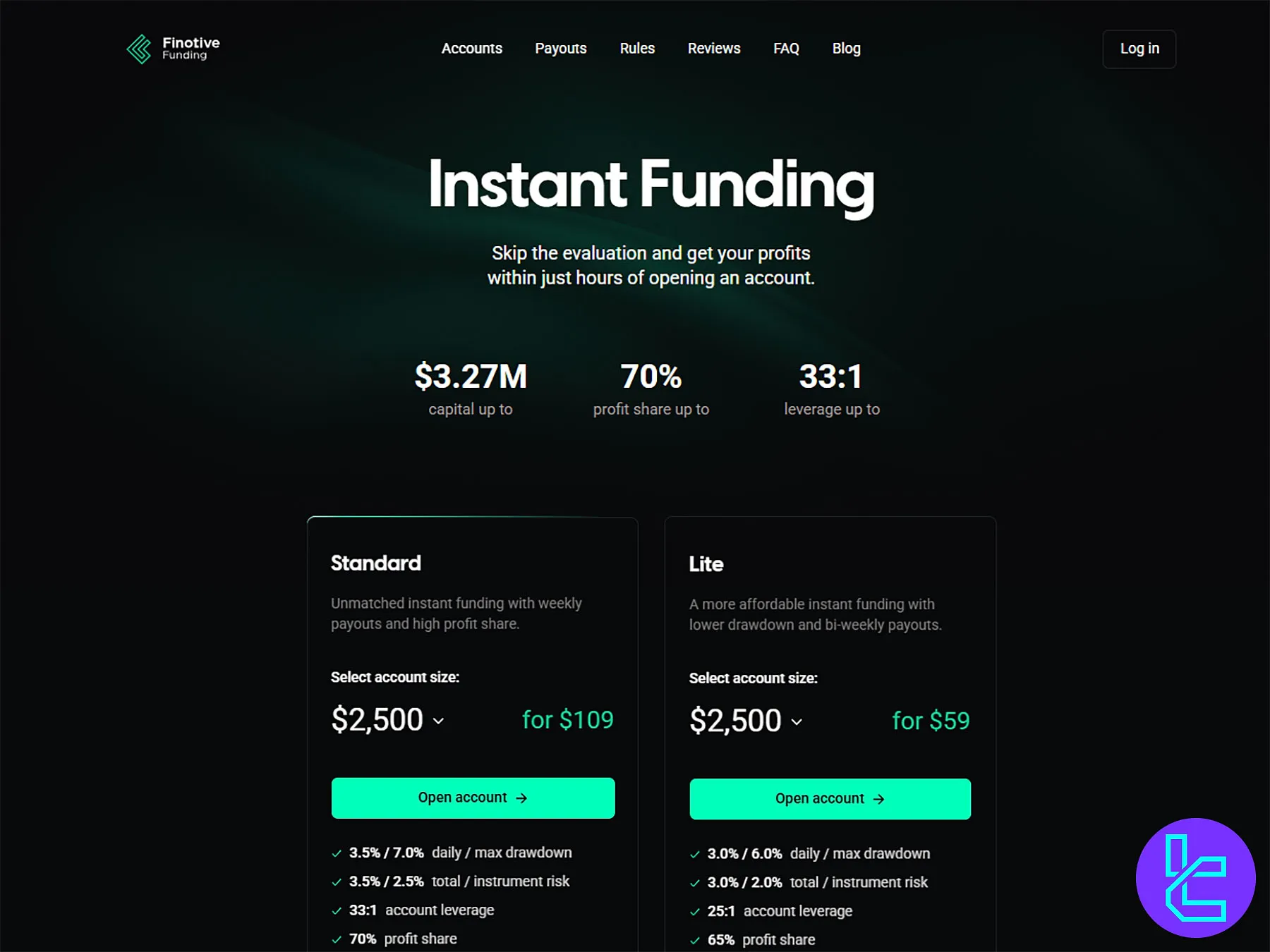 Finotive Funding Instant Program