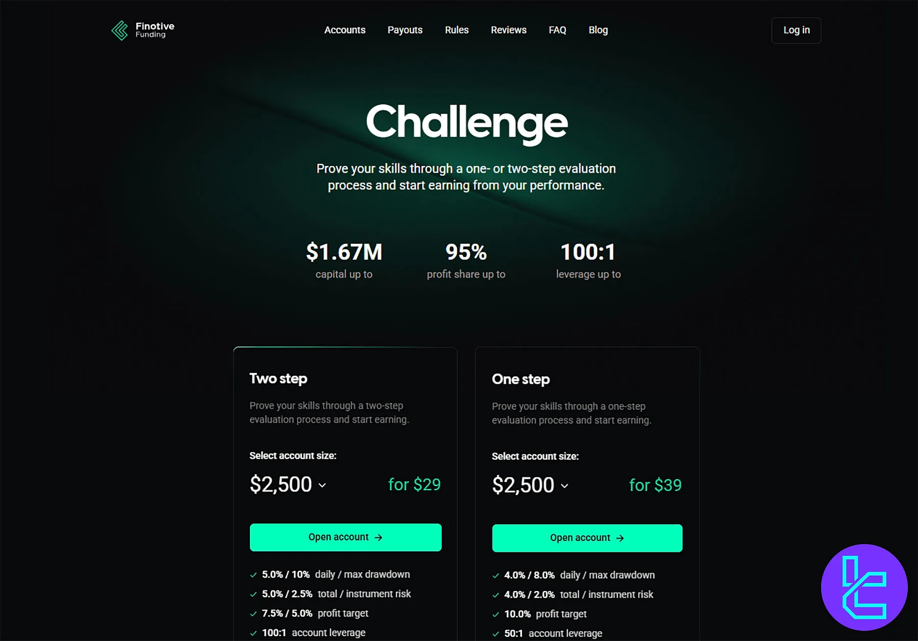 Finotive Funding Challenge Program