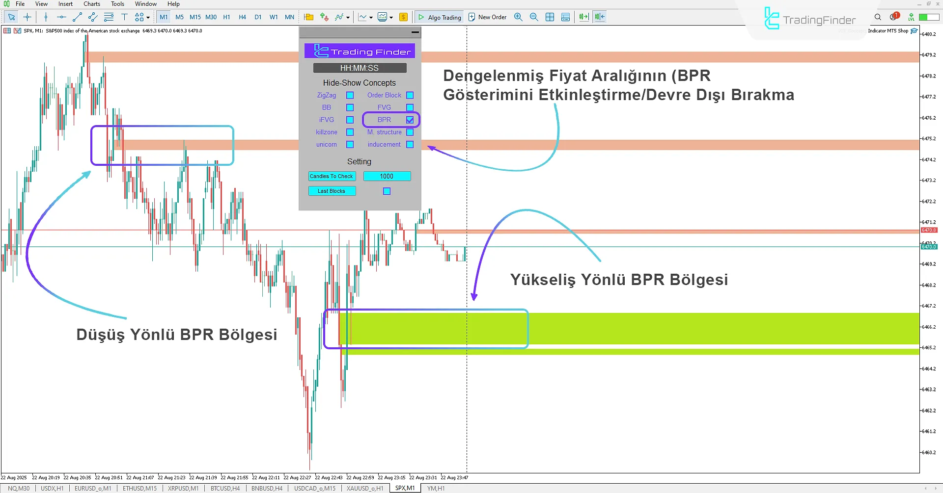 Balanced Price Range Modu Görünümü