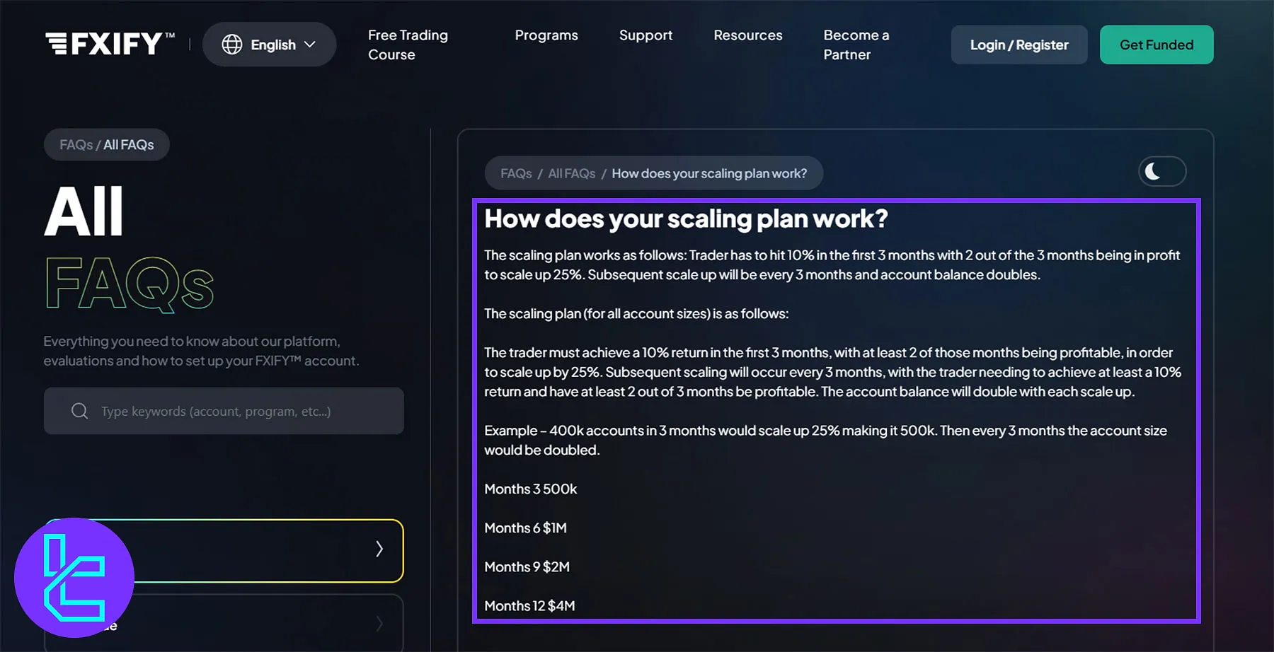FXIFY Prop Firm Ölçeklendirme Planı