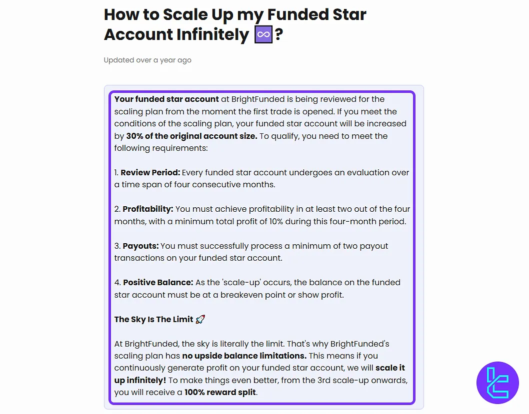 BrightFunded ölçeklendirme