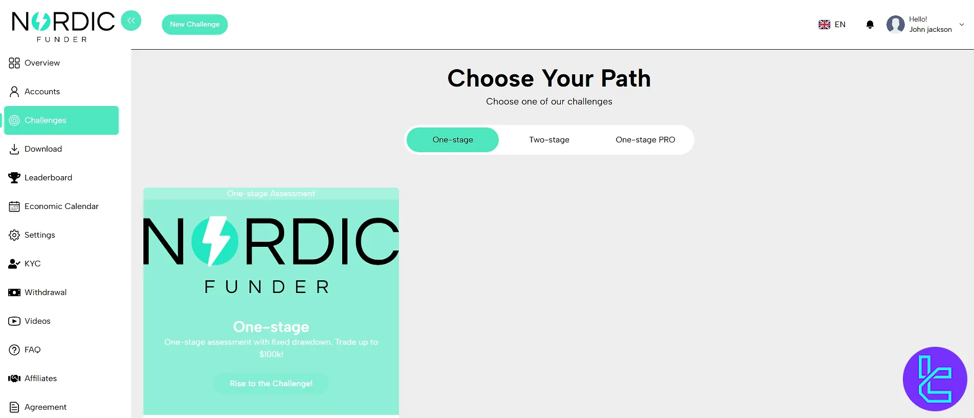 Hesap kurulum sürecinden sonra Nordic Funder kullanıcı panosu