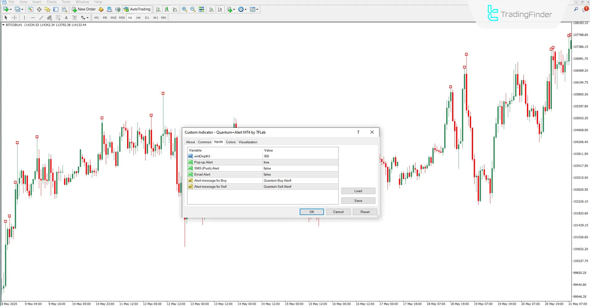 Quantum ile Uyarı Göstergesi MT4 için İndir – Ücretsiz – [TradingFinder] 3