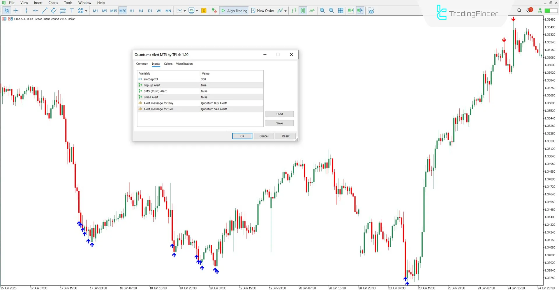 Uyarı ile Quantum Göstergesi ayarlar paneli