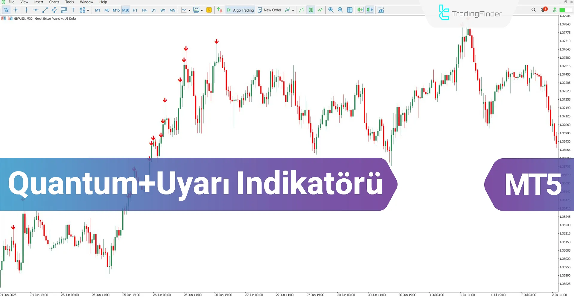 Quantum ile Uyarı Göstergesi MT5 için İndir – Ücretsiz – [TradingFinder]