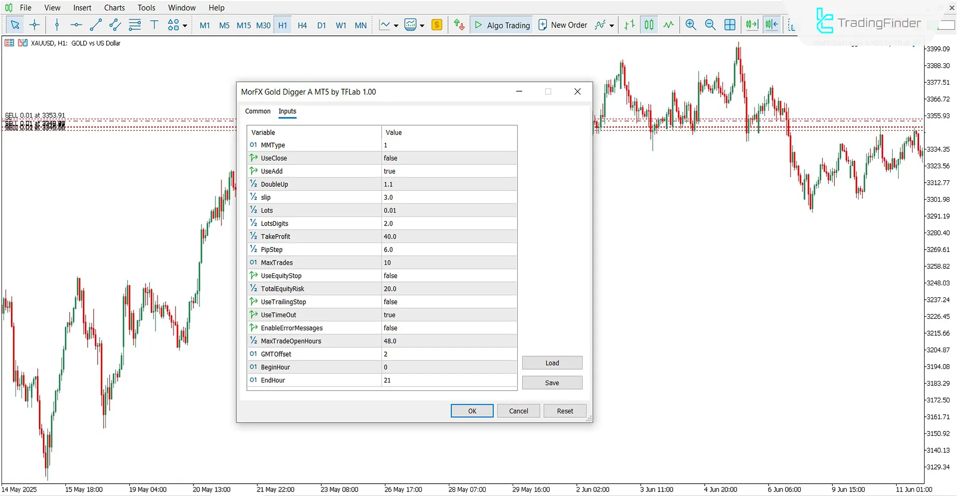 MorFX Altın Kazıcı A Expert işlem robotu ayar paneli