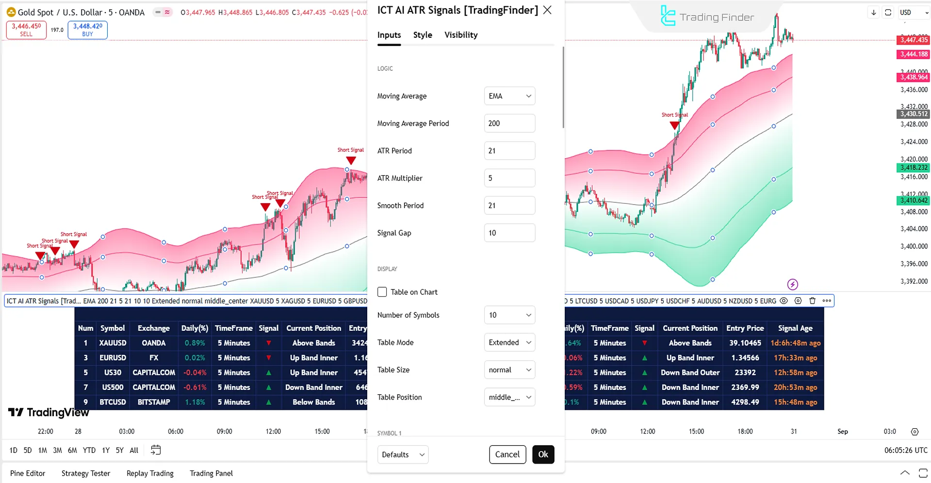 ICT ATR Signals Tarayıcı ayarlar paneli