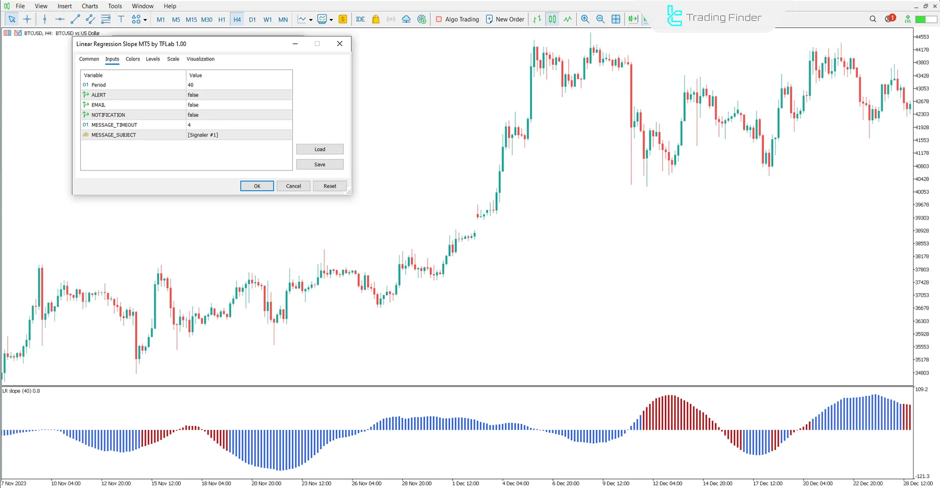 Doğrusal Regresyon Eğim Göstergesi ayarları