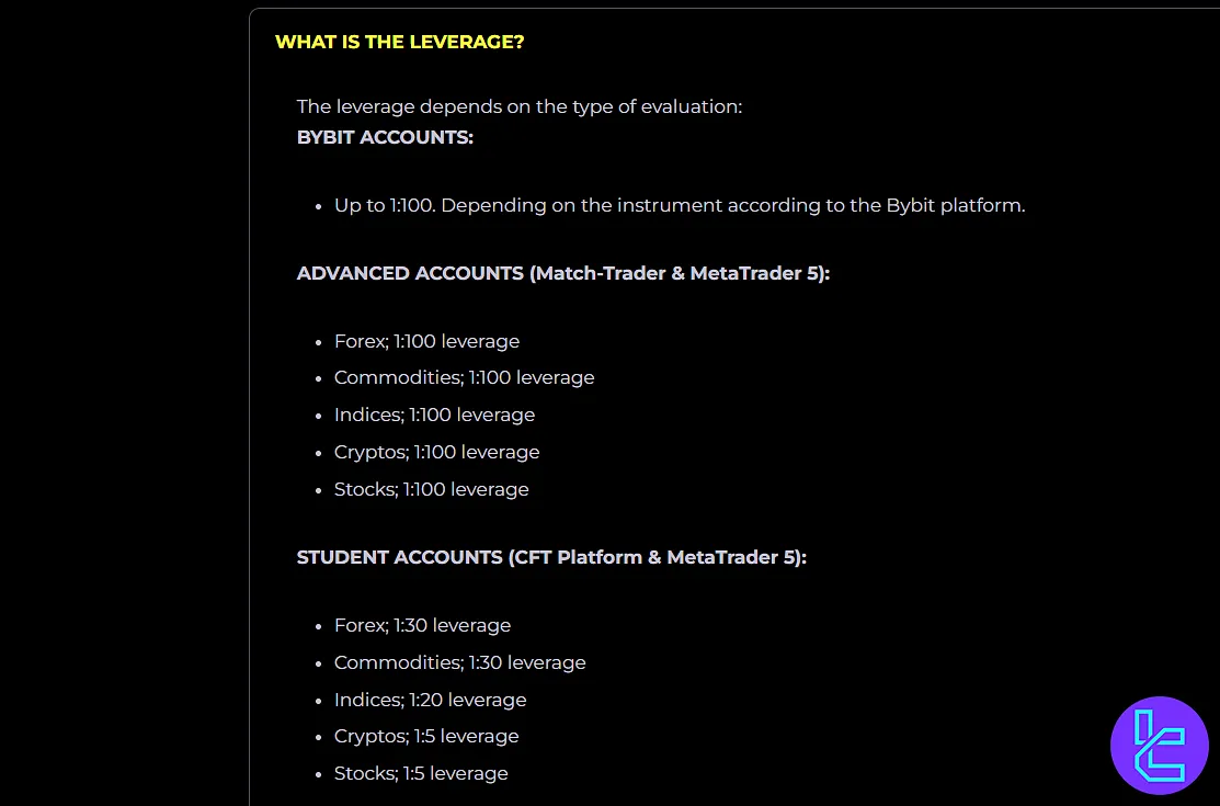 Kripto Fonları Yatırımcı kaldıracı