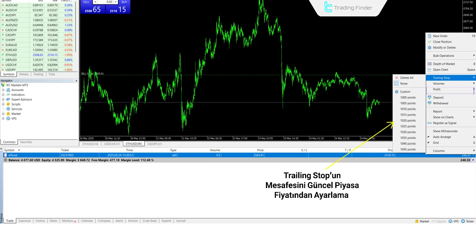 Trailing Stop Aralığını Ayarlama