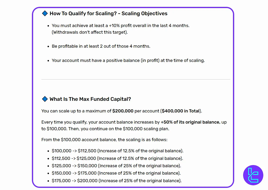City Traders Imperium 1 Adım ve 2 Adım Hesaplarda Büyütme