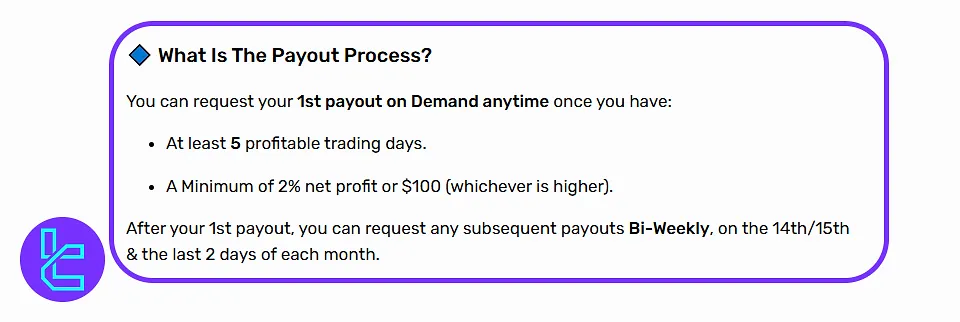 City Traders Imperium 1 Adım ve 2 Adım Challenge Ödemeleri